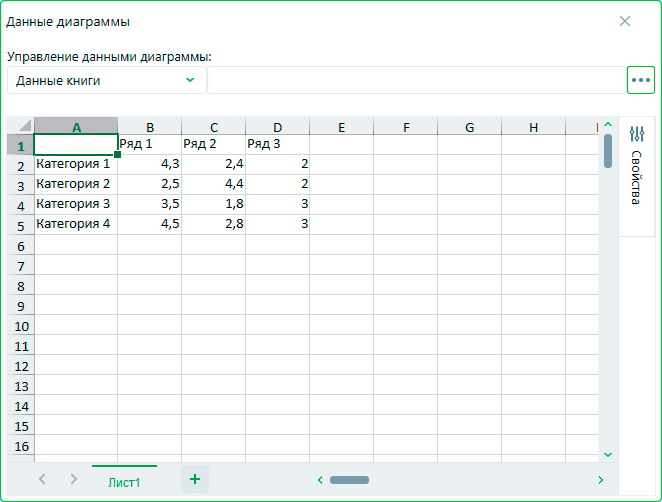 DiagrChangeForm DiagrChangeForm