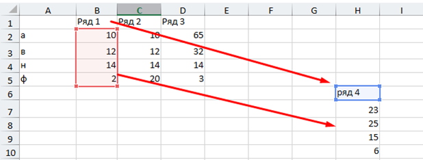 NewDataRyad NewDataRyad