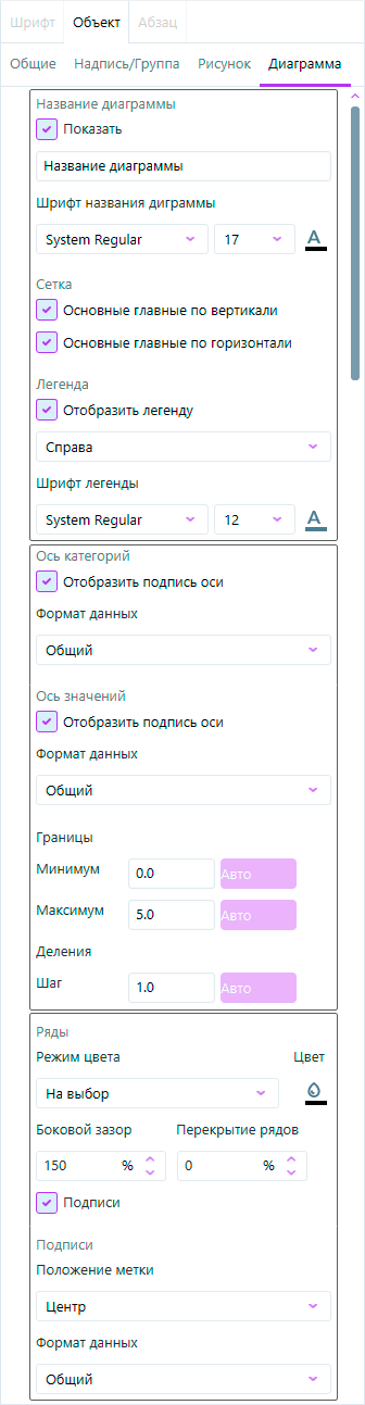 PPObjectDiagramma PPObjectDiagramma