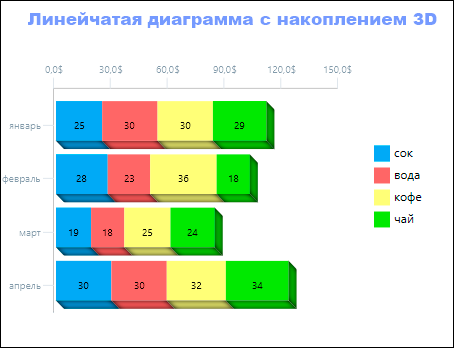 LineNakop3D LineNakop3D